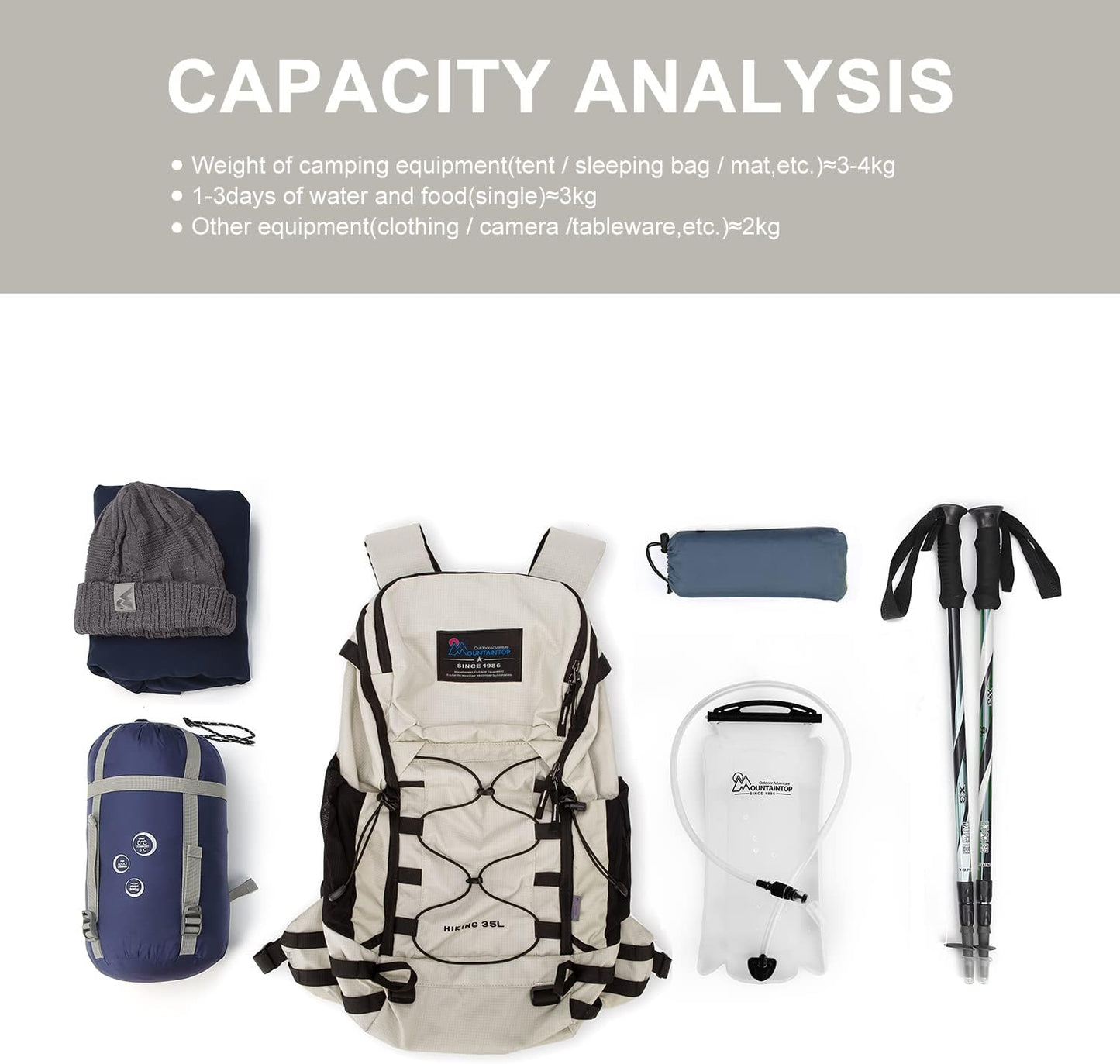 MOUNTAINTOP Hiking Backpack 35L Travel Backpack Lightweight Daypack for Men&Women Outdoor Camping