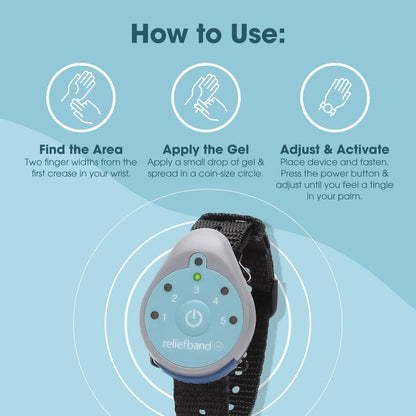 Reliefband Classic Wristband | FDA Cleared Relief for Motion Sickness (Car, Air, Train, Sea), & Morning Sickness | Drug Free (1 Extra Gel Tube)