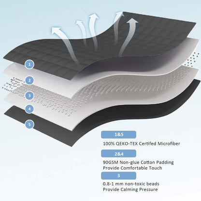 L'AGRATY Weighted Blanket for Adults- Dark Grey, 48"x72", 15lbs, Twin Full Size Heavy Throw Blanket, Cooling, Breathable, Microfiber with Glass Beads, Big, Washable, All-Season