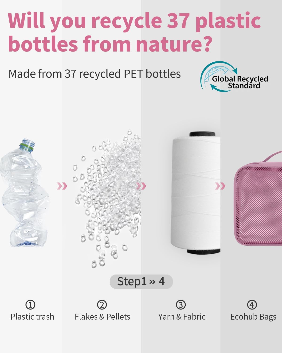 ECOHUB 4 Set /6 Set Packing Cubes for Travel Durable Suitcase Organizer Bags Set with Personalized Tag Various Sizes Travel Essentials Traveling Accessories for Luggage Machine Washable