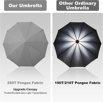 TradMall Travel Umbrella, 280T Fabric Windproof Automatic Portable Compact Folding Umbrellas for Rain with Reflective Stripe for Women and Men