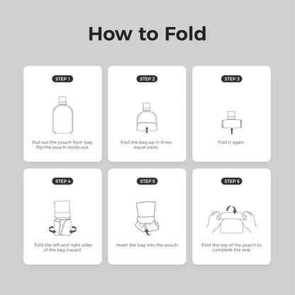 pack all 20L Lightweight Packable Backpack, Water Resistant Foldable Backpack, Travel Hiking Daypack with Waterproof Zippers (Blue)