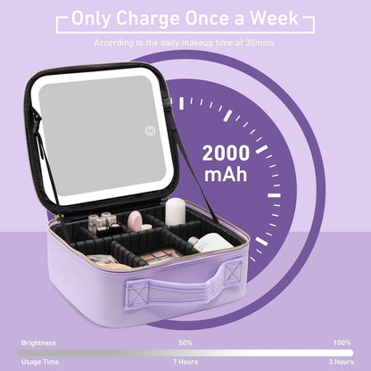 Travel Makeup Bag with Lighted Mirror, Makeup Organizer Bag with 3 Color Modes Adjustable Brightness, Makeup Bag with Mirror and Lights Portable Cosmetic Bag Tools Accessories Gift (Purple)