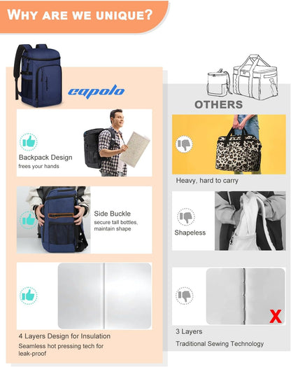 Capolo 36/45 Cans Cooler Backpack Insulated Waterproof for Women Men Lunch Backpack Coolers Leak Proof Soft Cooler Bags