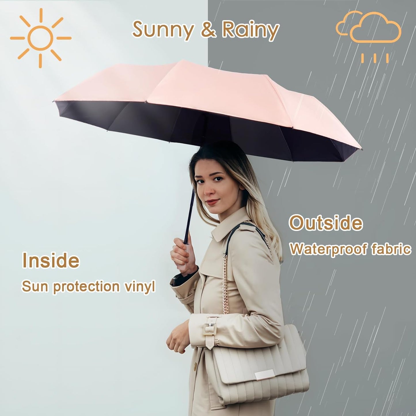 2-Pack Windproof, Waterproof, UV-Blocking Portable Travel Umbrella, Compact Sun & Rain Folding Umbrella, Double Rib Structure, Large Auto Open and Close Car Umbrella