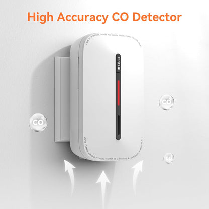 Jemay Plug in Carbon Monoxide Detector,10 Year Battery CO Alarm Detectors with Test-Button & Breathing Light, Portable AC Power CO Monitor Detectors for Home/Hotel, Just Plug & Play, 1 Pack