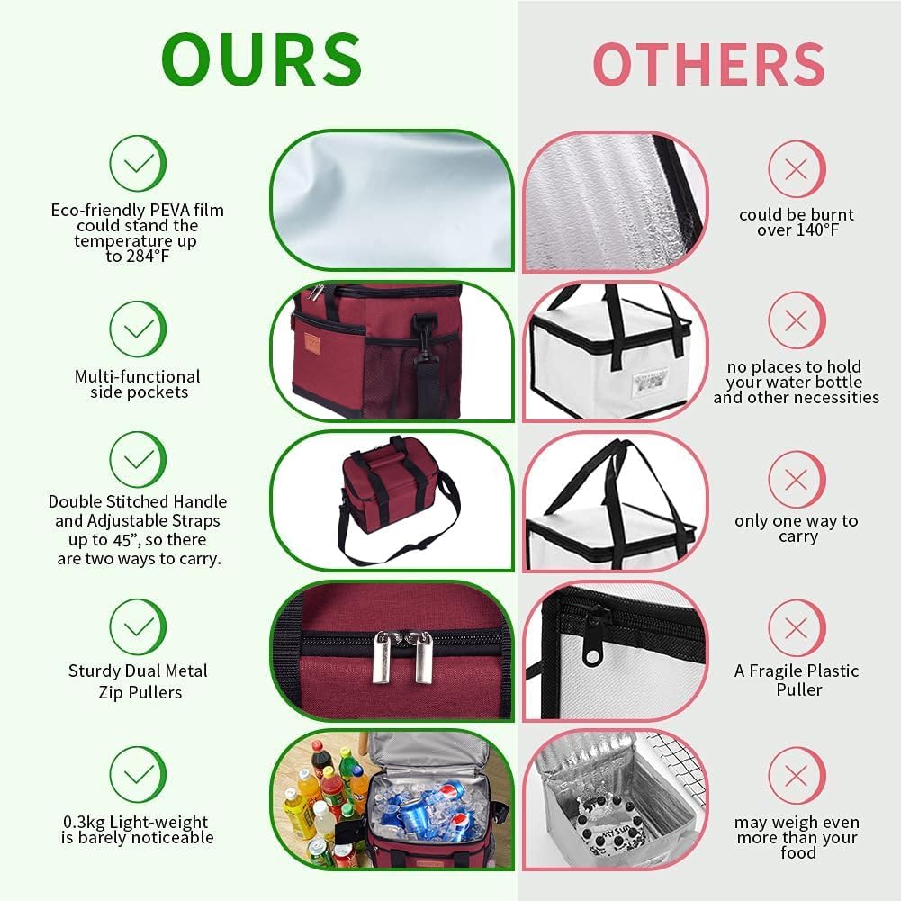 iknoe Large Foldable Cooler Bag, 8.5L Insulated Lunch Bag, Leakproof Lunch Cooler Tote with Multi-Bag Design Suitable for Beach, Picnic and Office Use,Red 15-Can