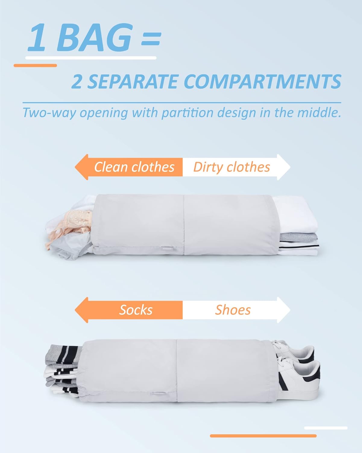 BAGSMART 6 Set Compression Packing Cubes - Lightweight Travel Essentials, Durable Luggage Organizer