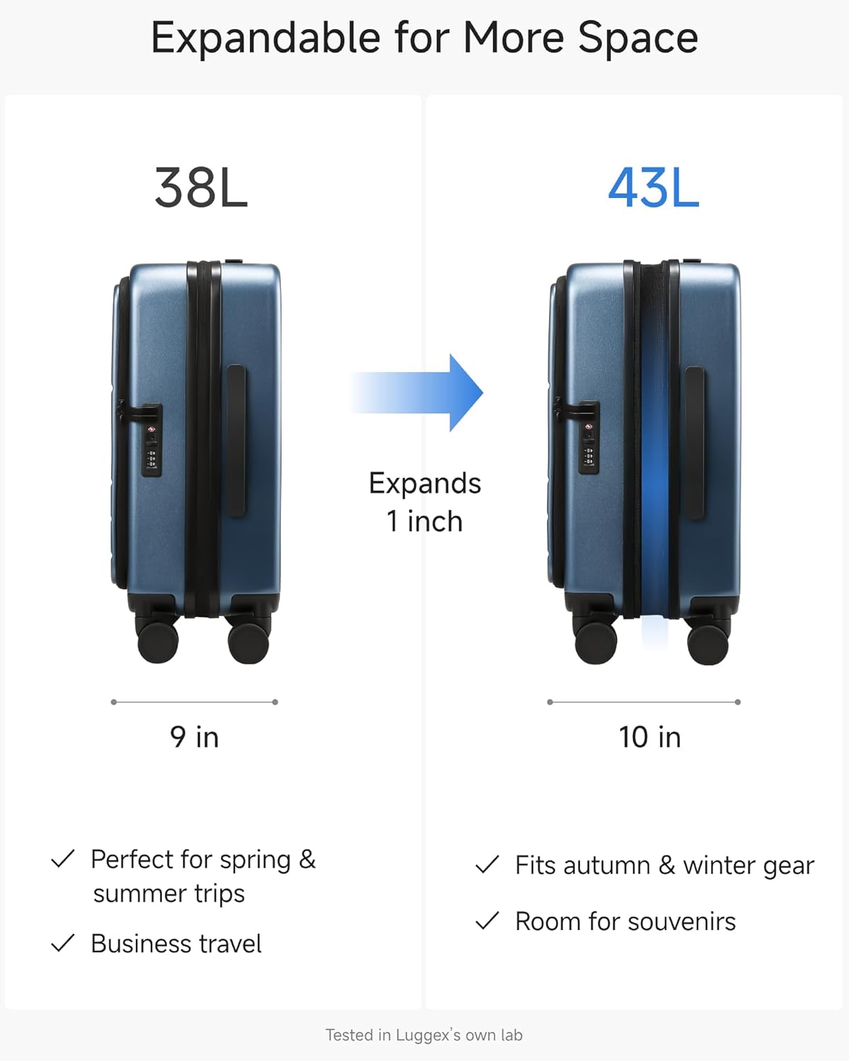 Carry On Luggage Top Opening, FLT Expandable Polycarbonate Hard Shell Suitcase with Wheels (FLO-Lite, Blue, 20 Inch, 38L-43L)
