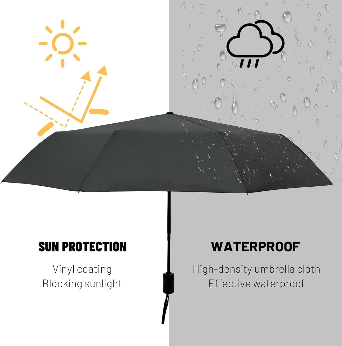 SY COMPACT Travel Umbrella Windproof Automatic Umbrellas Small Compact UV Sun Protection Factory Outlet Umbrella