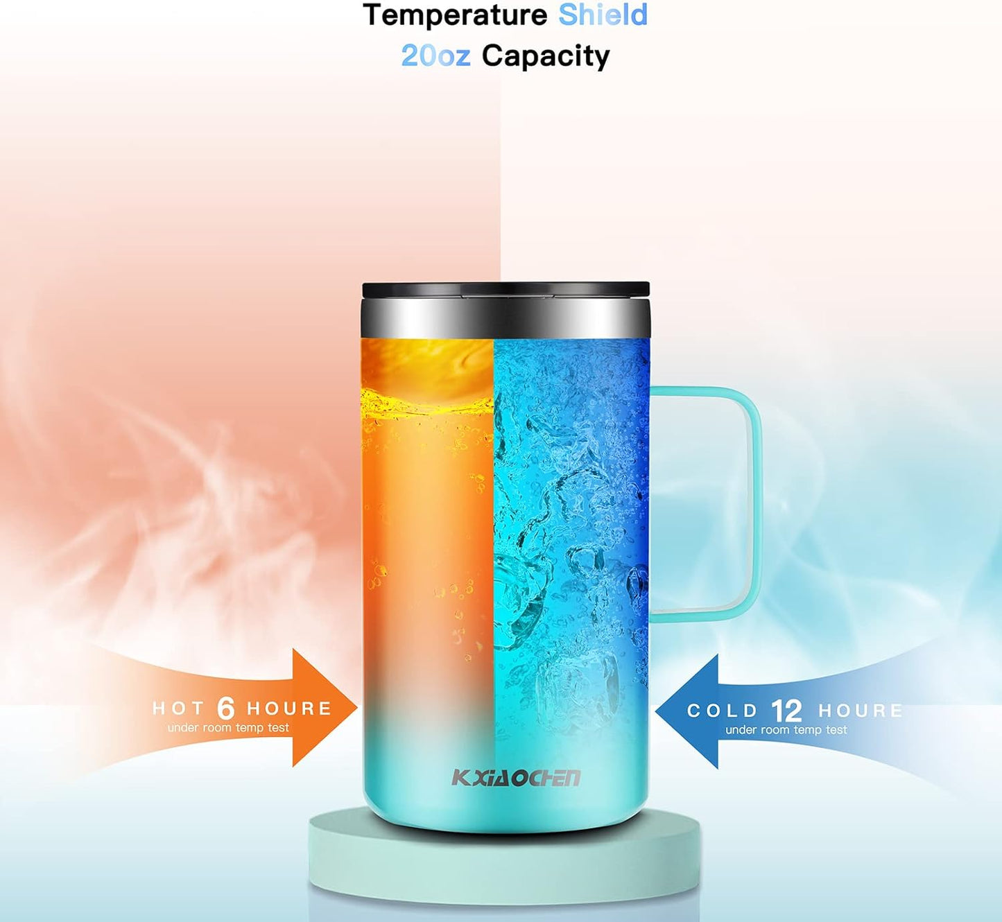 KXIAOCHEN 20oz Insulated Coffee Mug with Lid, Stainless Steel Coffee Cup, Double Wall Vacuum Coffee Tumbler with Handle, Premium Thermal Travel Coffee Mug (Blue Green Pink 2Pack)