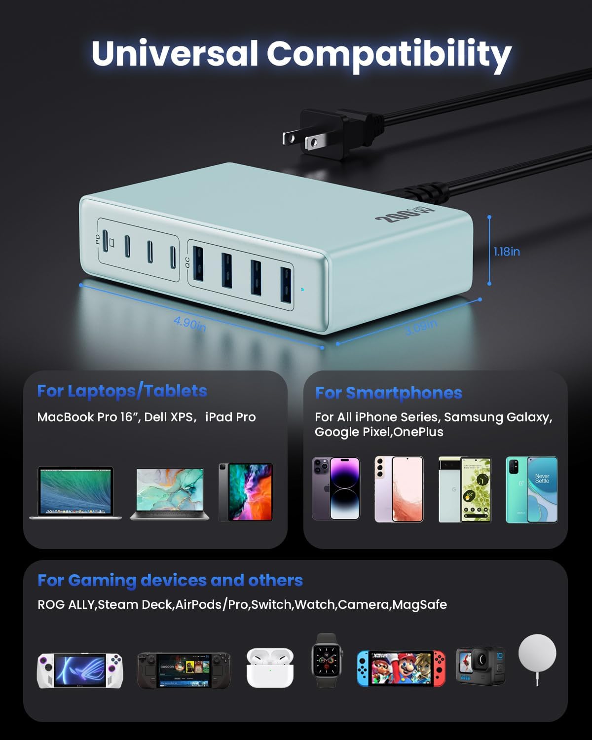 200W USB C Charger Block,8-Ports GaN III Fast Charging Station Hub,PD 65W Laptop Charger Wall Chargers Power Adapter for MacBook Pro/Air,DELL,Steam Desk,iPhone 17/16,Galaxy S25,Pixel-Light Blue