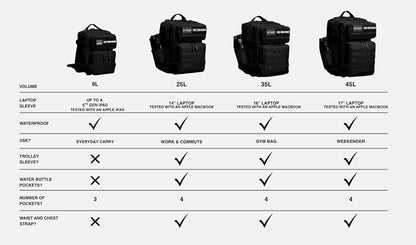 WOLFpak 35L Backpack (Argyle Print)