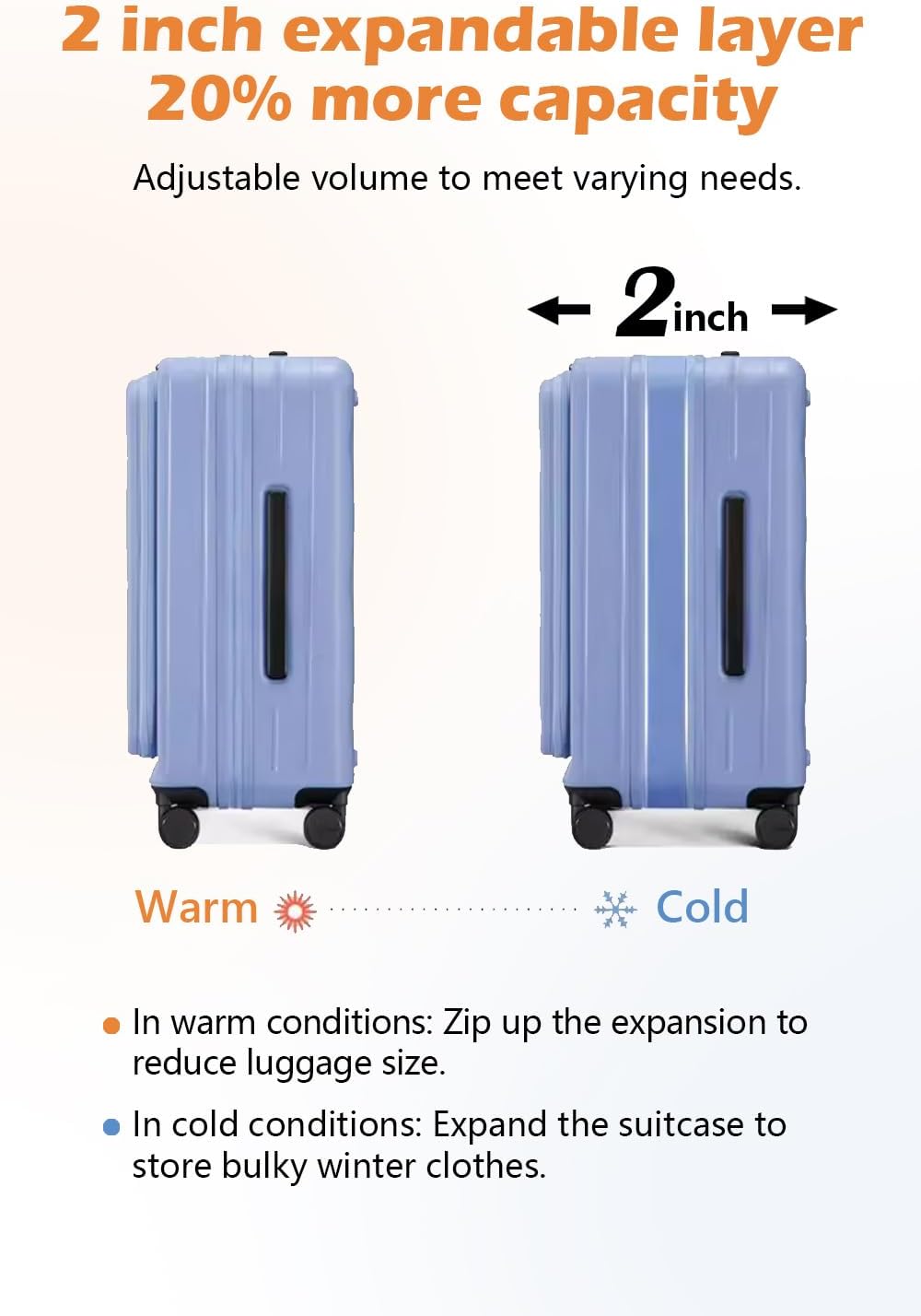 HotWay 20 Inch Expandable Carry On Luggage with Cup Holder, Hardside TSA Approved Luggage with Spinner Wheels, Top Opening Suitcase For Travel, White