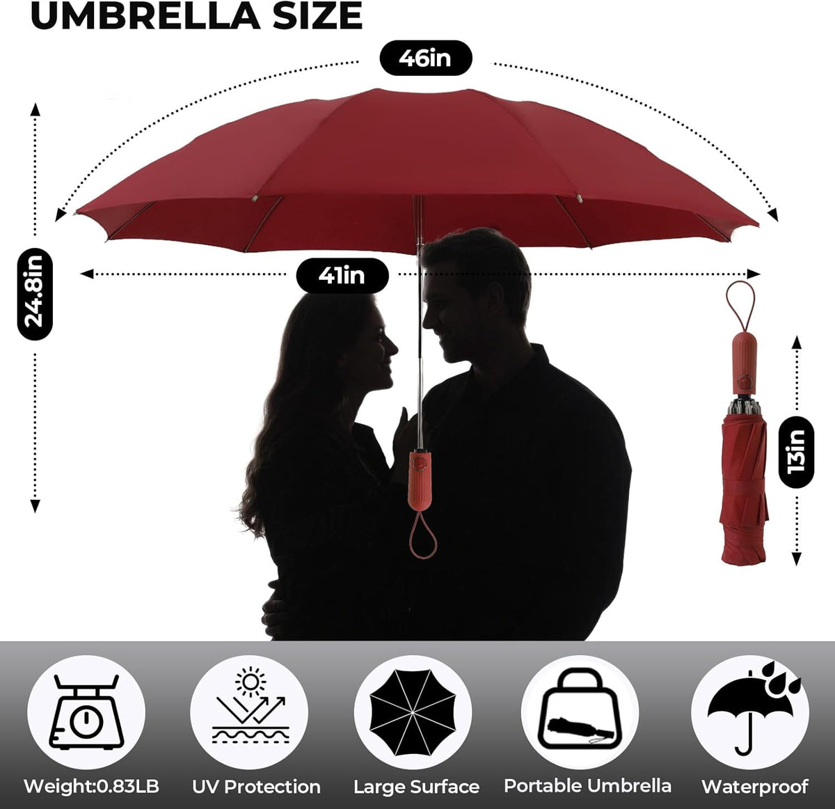 Compact Inverted Travel Umbrella, Automatic Open Close, 9-Rib 46 Inch Windproof Umbrella, Waterproof UPF 50+, Portable Umbrellas for Men, Women, Travel, and Daily Use