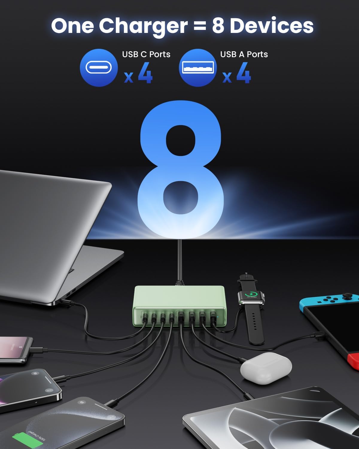 200W USB C Charger Block,GaN IV Charging Station 8 Ports,QC4.0 Fast Charging Station Hub+PD 65W USB C Laptop Charger Adapter Compatible with MacBook Air/Pro,DELL,iPhone 16/15,iPad,Steam Deck-Green