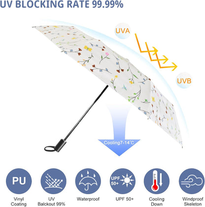 Cuby UV Sun Umbrella Compact Folding Umbrella lightweight Portable Manual Travel Umbrella for Rainproof & 99% UV Protection with Black Anti-UV Coating