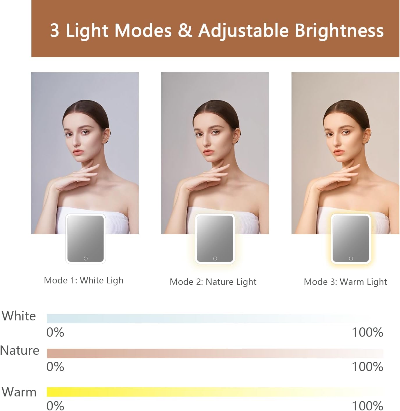 Makeup Bag with Led Mirror,Travel Makeup Organizer with 3 Color Setting, Portable Storage and Adjustable Dividers Travel Makeup Bag(CARAMEL COLOR)