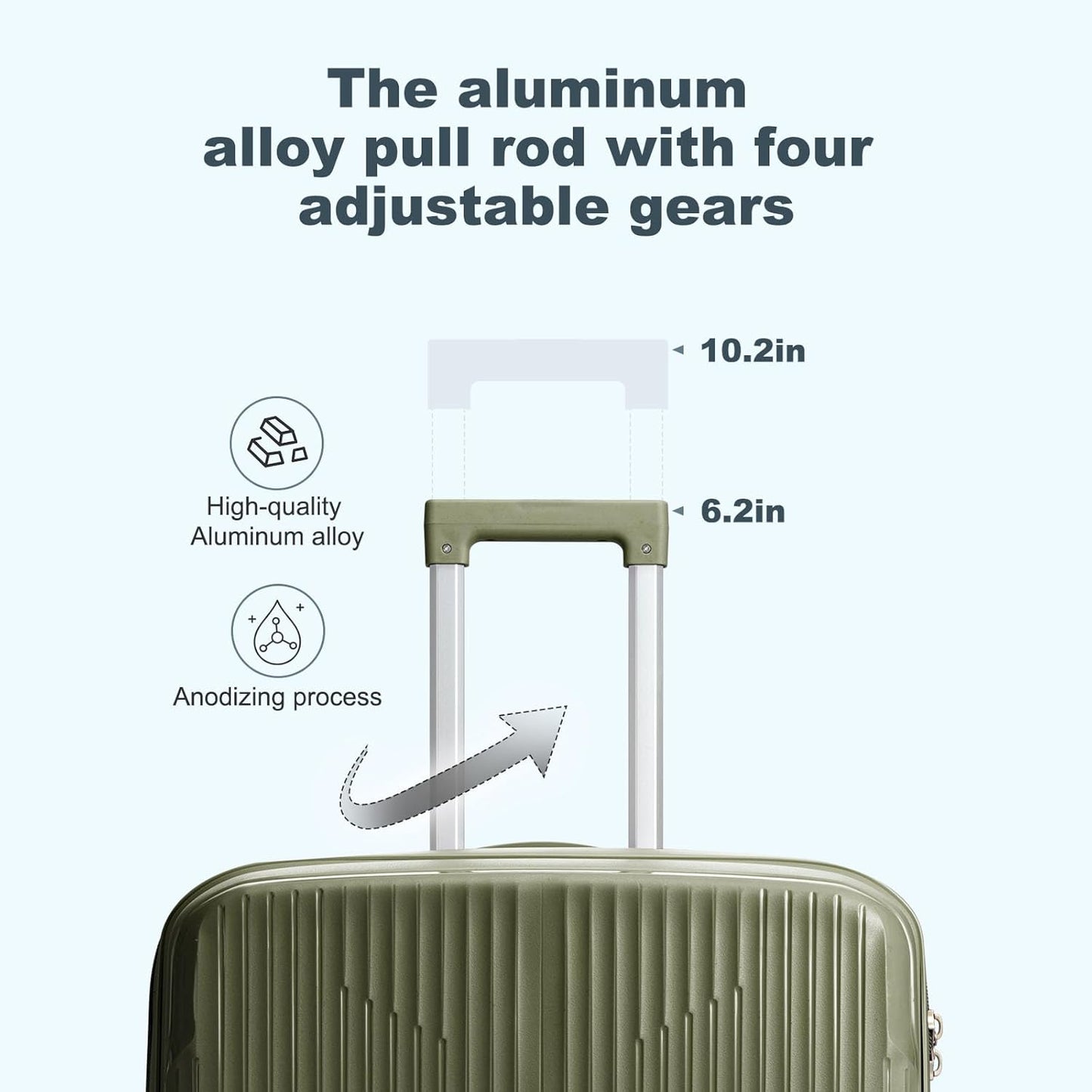 Nazhura Luggage Set, 3-Piece Hardside Suitcase Set, 20-inch Carry On, 24-inch, 28-inch Luggage