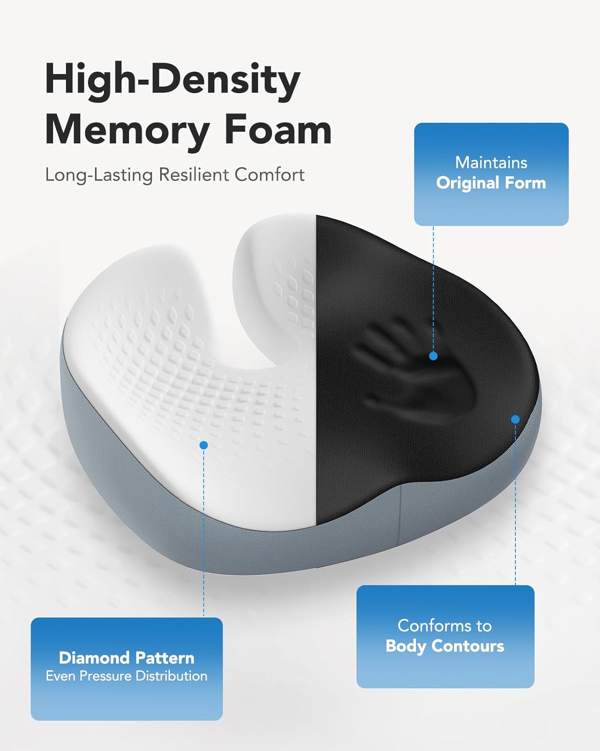 HUANUO Seat Cushion for Office Chair, Extra Large Memory Foam Cushion for Office Chair,Car & Wheelchair - Sciatica & Tailbone Pain Relief for Long Sitting, Ergonomic Design with Anti-Slip Bottom