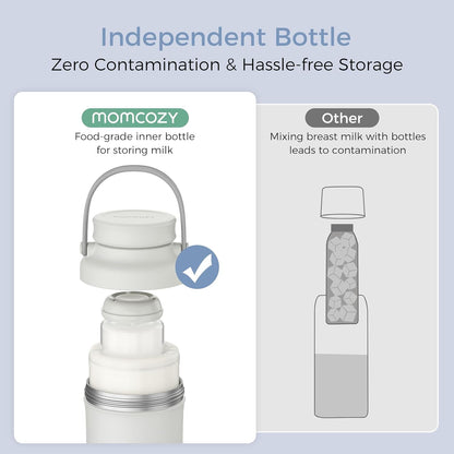 Momcozy 22oz Portable Breast Milk Cooler for Outdoor, Life Saver with 360° Total Cooling for 24 Hours, Larger Capacity Travel Breastmilk Chiller with 2pcs Baby Bottles for Breastmilk Storage, Cream