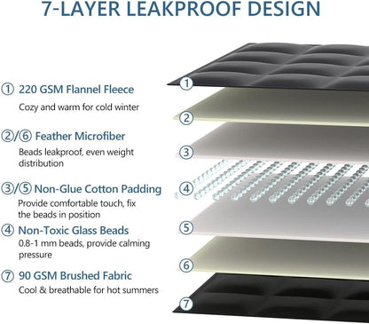 L'AGRATY Weighted Lap Pad Blanket 5lb: Small Weighted Blanket for Adults - Portable Travel & Relaxation - Cozy & Cooling - Washable All-Season (29" x 24")