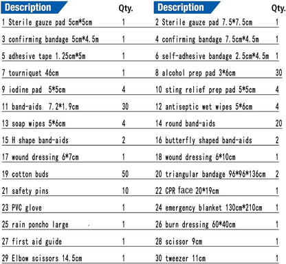 First Aid Kit EMT Medical IFAK Pouch, Molle Tactical Med Emergency Trauma Bag for Camping Home Car Hiking Hunting (Black)
