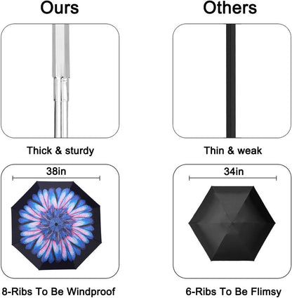 Goothdurs Automatic Mini Travel Windproof Umbrella Compact Auto Open/Close Small Lightweight Folding Rain Umbrellas for Women Men