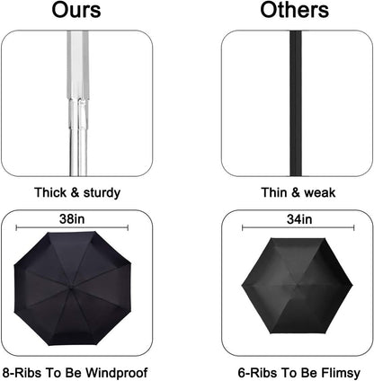 Goothdurs Automatic Mini Travel Windproof Umbrella Compact Auto Open/Close Small Lightweight Folding Rain Umbrellas for Women Men