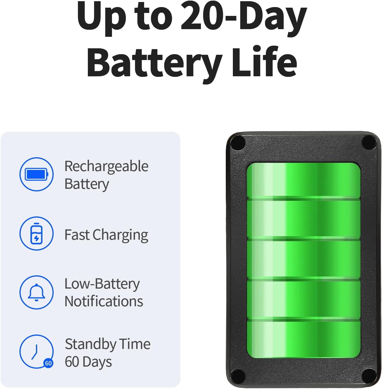 GPS Tracker for Vehicles, No Monthly Fee, No Subscription, Long Battery Life, 4G SIM Card and Data Included, Trip History, GeoFence, Driving Alerts, Magnectic