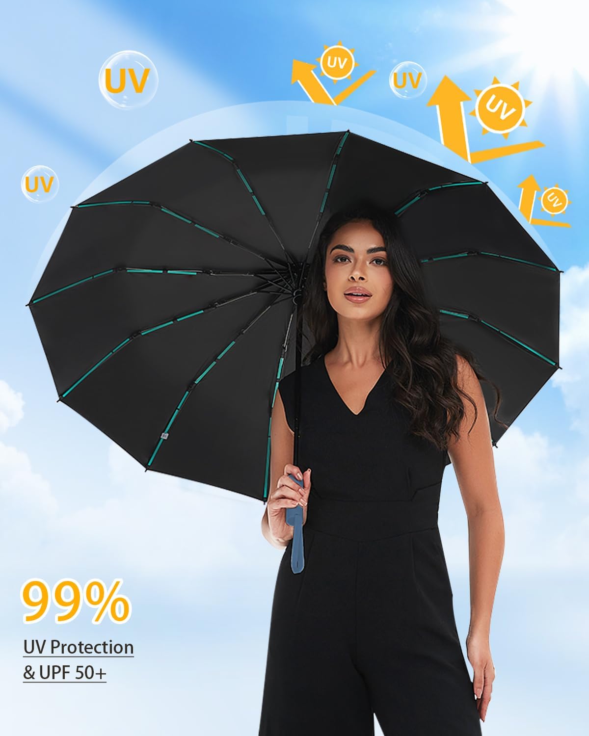 Large Double-Ribs Umbrella Automatic Folding Umbrella for Women Men, Travel, UPF 50+ UV Protection