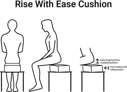 Comfort Finds Rise with Ease Seat Cushion - Thick Firm Chair Cushion Booster - Extra Thick Foam Pad for Home, Patio, Office and Car Seats - Extra Supportive Lift - 14 X 14 X 5 (Sherpa Cream)