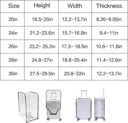 Tangaburu Clear Suitcase Cover - 20 24 26 28 30 Inch Waterproof PVC Suitcase Cover - Transparent Travel Suitcase Wrap - Protective Cover Case for Wheeled Luggage (28-Inch)