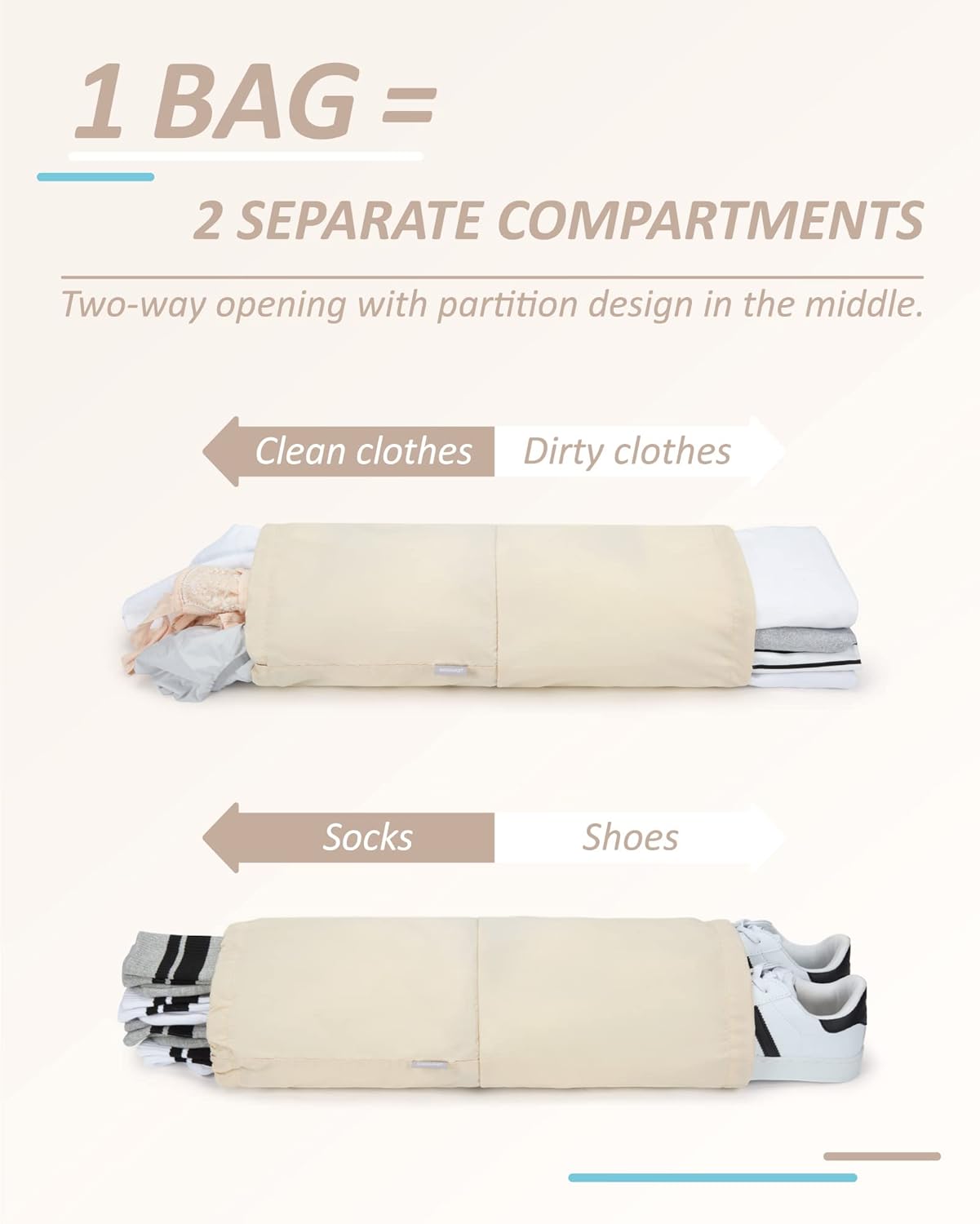 BAGSMART 6 Set Compression Packing Cubes - Lightweight Travel Essentials, Durable Luggage Organizer