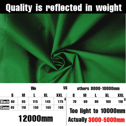 Joy Walker Waterproof Backpack Rain Cover, 12000mm Ultra-Waterproof, Upgraded Ultra-Strong Multilayers, Antislip Buckle Strap