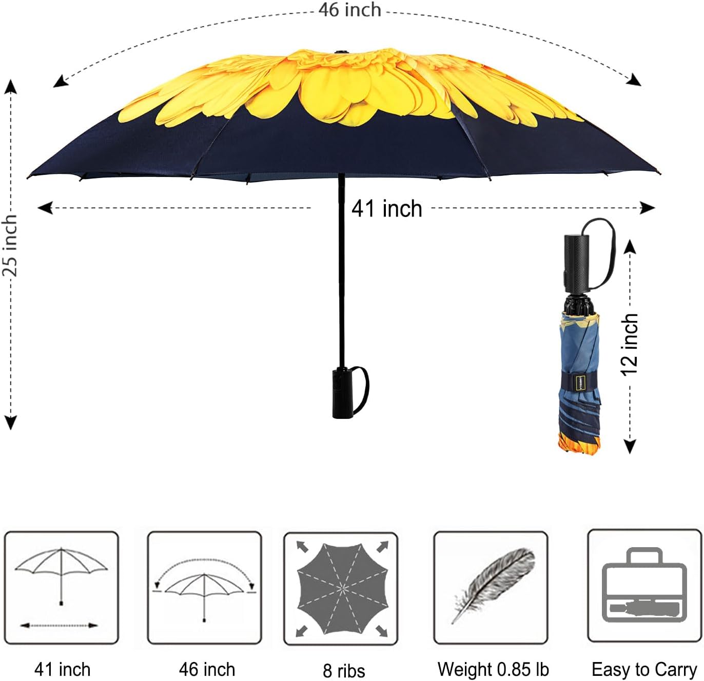 LANBRELLA Compact Reverse Folding Umbrella Auto Windproof Travel Umbrella