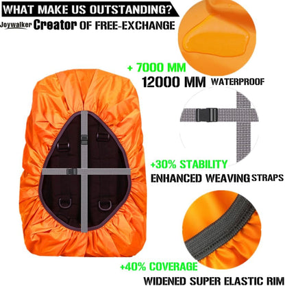 Joy Walker Waterproof Backpack Rain Cover, 12000mm Ultra-Waterproof, Upgraded Ultra-Strong Multilayers, Antislip Buckle Strap