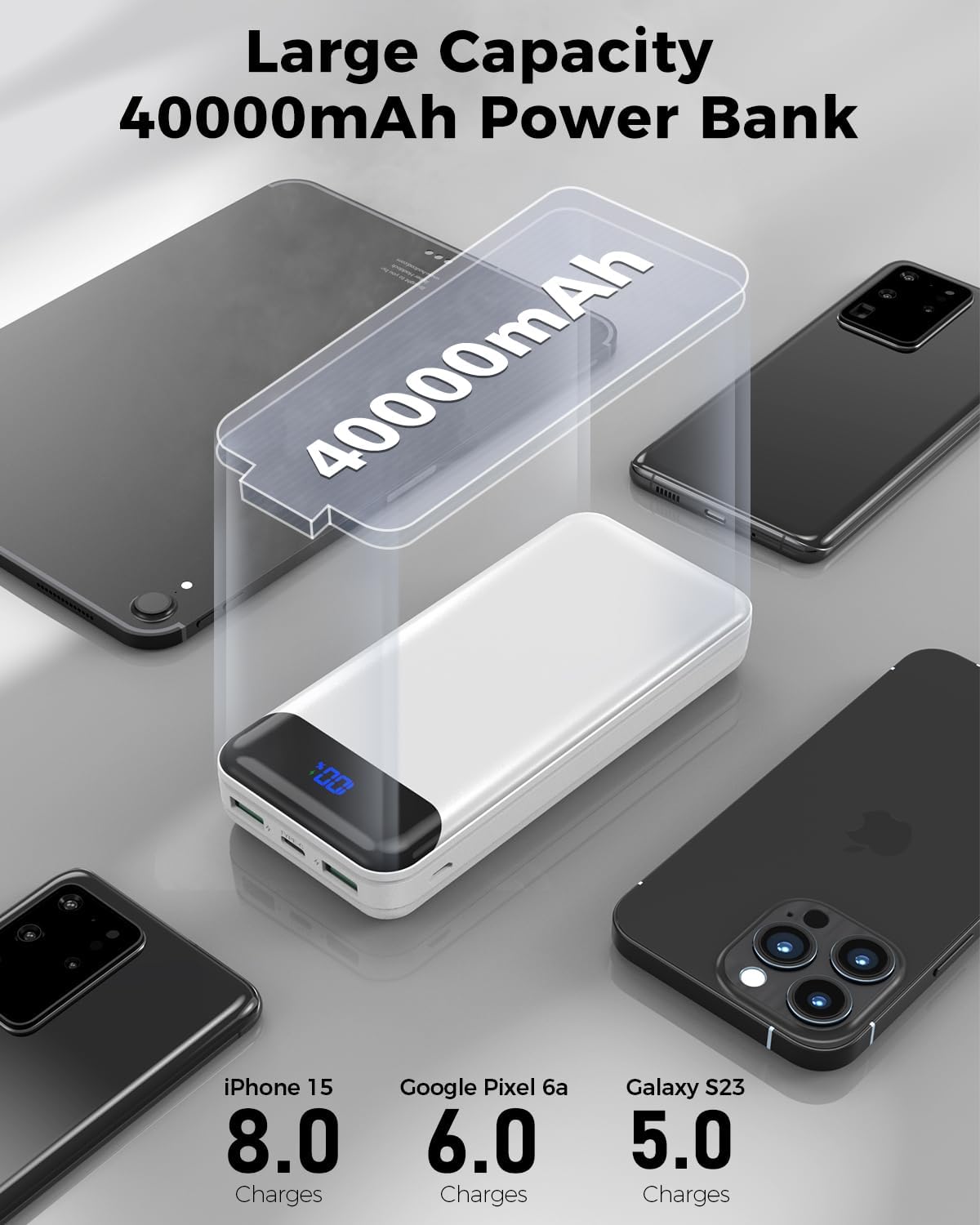 Portable Charger Power Bank 40000mAh Powerbank PD 30W and QC 4.0 Fast Charging External Battery Pack with USB-C LED 3 Outputs & 2 Inputs Portable Charging for iPhone 15 14 13 (White)