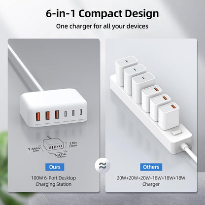 USB C Charger Block, 100W GaN 6 Port PD USB C QC USB A Wall Charger Adapter Plug Cube, Super Fast Type C Charging Station Hub for iPhone 16 15 14 13 12 Pro Max iPad Samsung Pixel 5ft Extension Cord