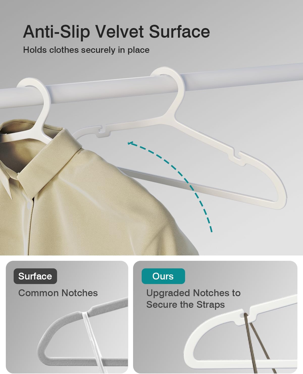 80 Pack Clothes Hangers, Non Slip Plastic Coat Hangers, Space Saving Hangers, Heavy Duty, Hanging Dry Wet Clothes, 16.4" x 8.3", White, UAPY0580W