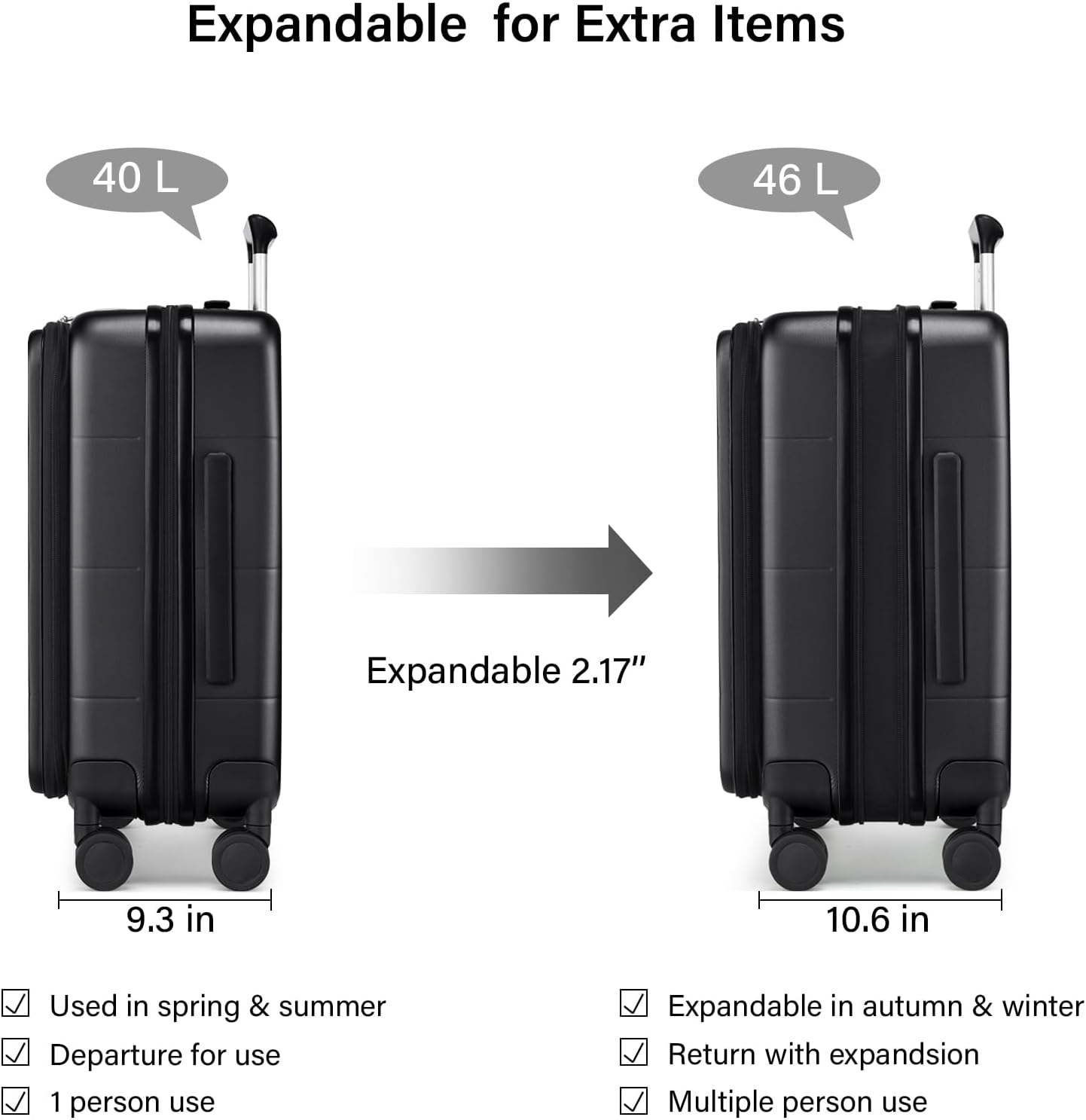 Hanke Hardside Expandable Carry On Luggage, 20 Inch Top Opening Trunk Luggages with Spinner Wheels, All-PC Hard Shell Carry-On Suitcase, Lightweight & TSA Airline Approved (Jet Black, 46L)