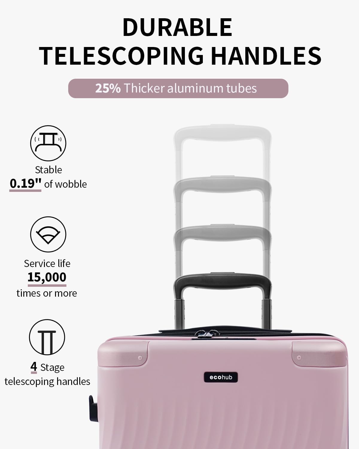 ECOHUB Hardside Expandable Carry On Luggage, 20" Rolling Luggage 22x14x9 Airline Approved with Spinner Wheels & TSA Lock, Lightweight Small Hardshell Travel Suitcase Valises, 20inch Carry-on Pink