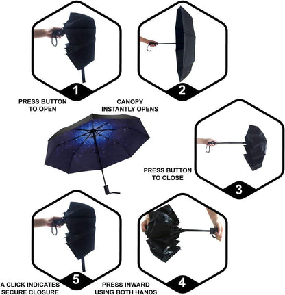 SY COMPACT Travel Umbrella Windproof Automatic Umbrellas Small Compact UV Sun Protection Factory Outlet Umbrella