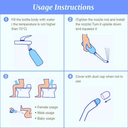 2PCS Portable Bidet - Squeeze Momwasher Bottle 500ml 17oz - Portable Shower-Travel Bidet Toilet Bottle for Adult Women,Postpartum Care,Hemorrhoids,Post-Surgery Recovery, Moms,New Baby & Eldery