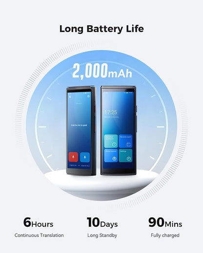Language Translator Device, Two-Way Instant Voice Translator - Image 5
