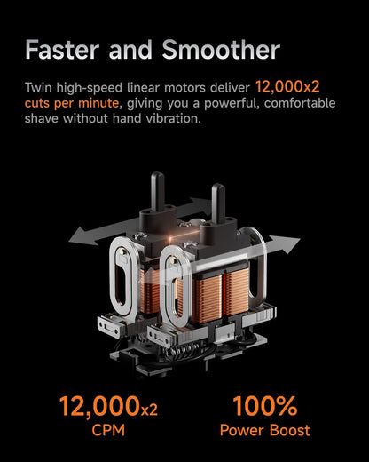 Laifen P3 Pro 3-Blade Electric Shaver, Dual Linear High-Speed Motors 12,000 Cuts/Min, 100-Min Runtime, IPX7 Waterproof, Rechargeable Electric Razor for Men, Travel-Friendly (Space Gray Aluminum Alloy)