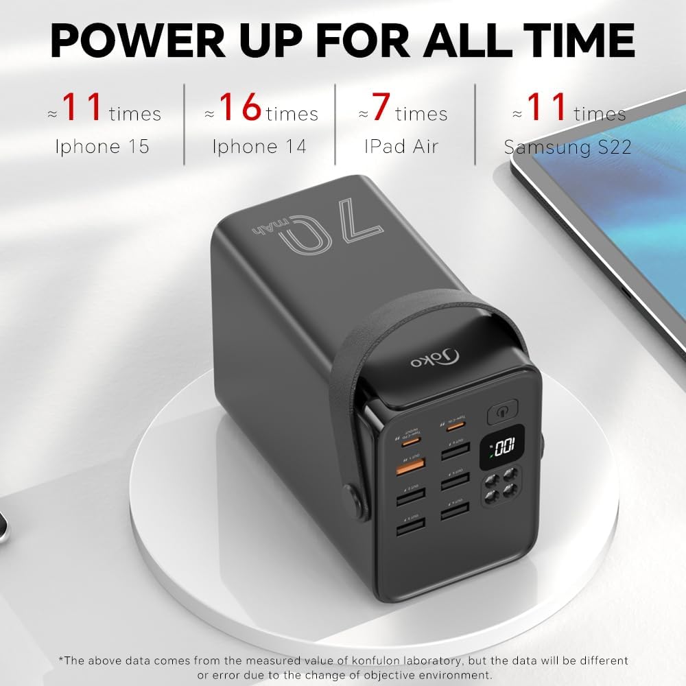 JOKO 70000mAh Power Bank High Capacity 20W PD 3.0 Fast Charging 22.5W Max Large Power Bank,7 Outputs 2 Inputs,LED Display,USB-C Battery Packs for iPhone, Samsung, Outdoors，Camping