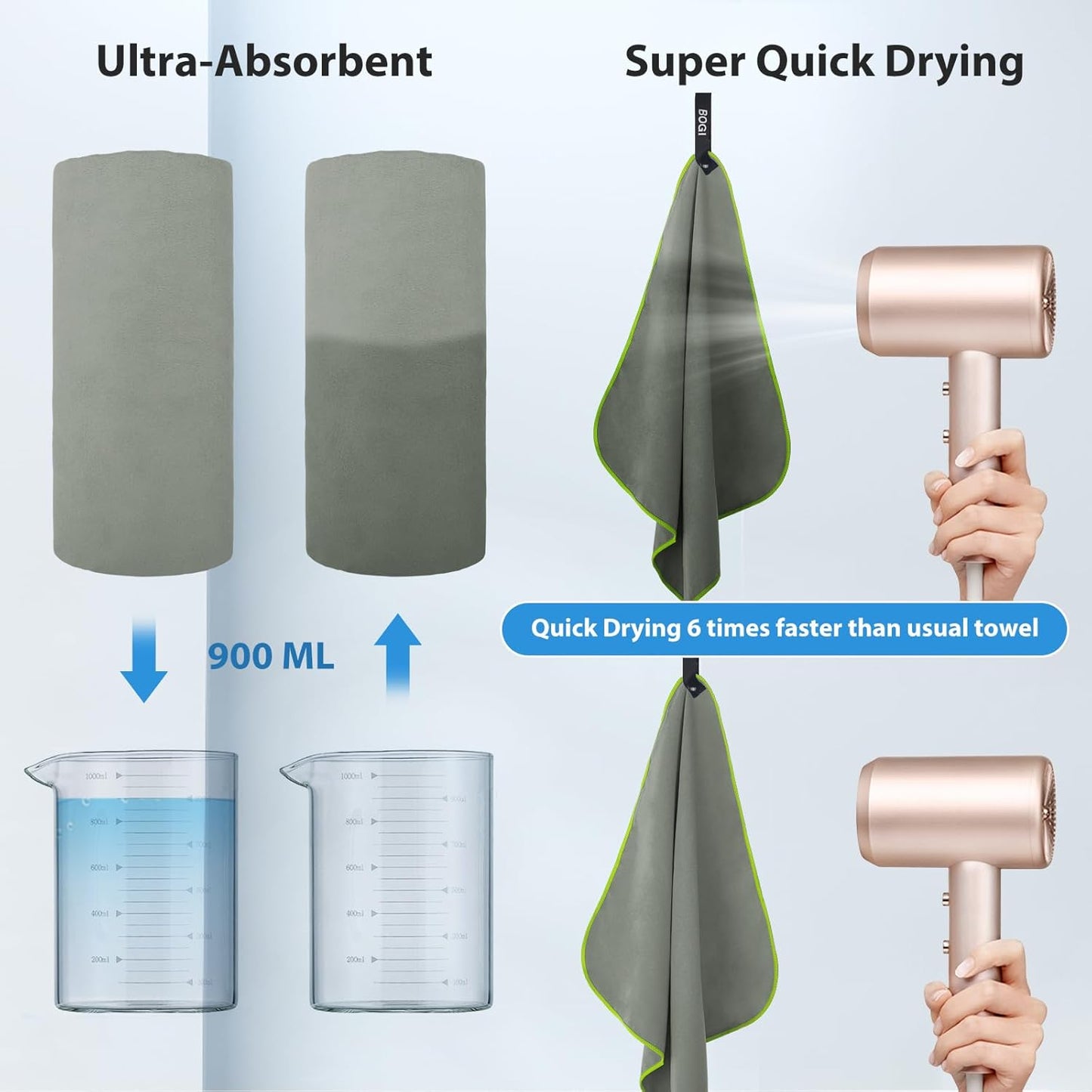 BOGI Microfiber Travel Sports Towel-Quick Dry Towel, Soft Lightweight Microfiber Camping Towel Absorbent Compact Travel Towel for Camping Gym Beach Yoga Swimming Backpacking (S:16''x32'',2Pcs-Grey)