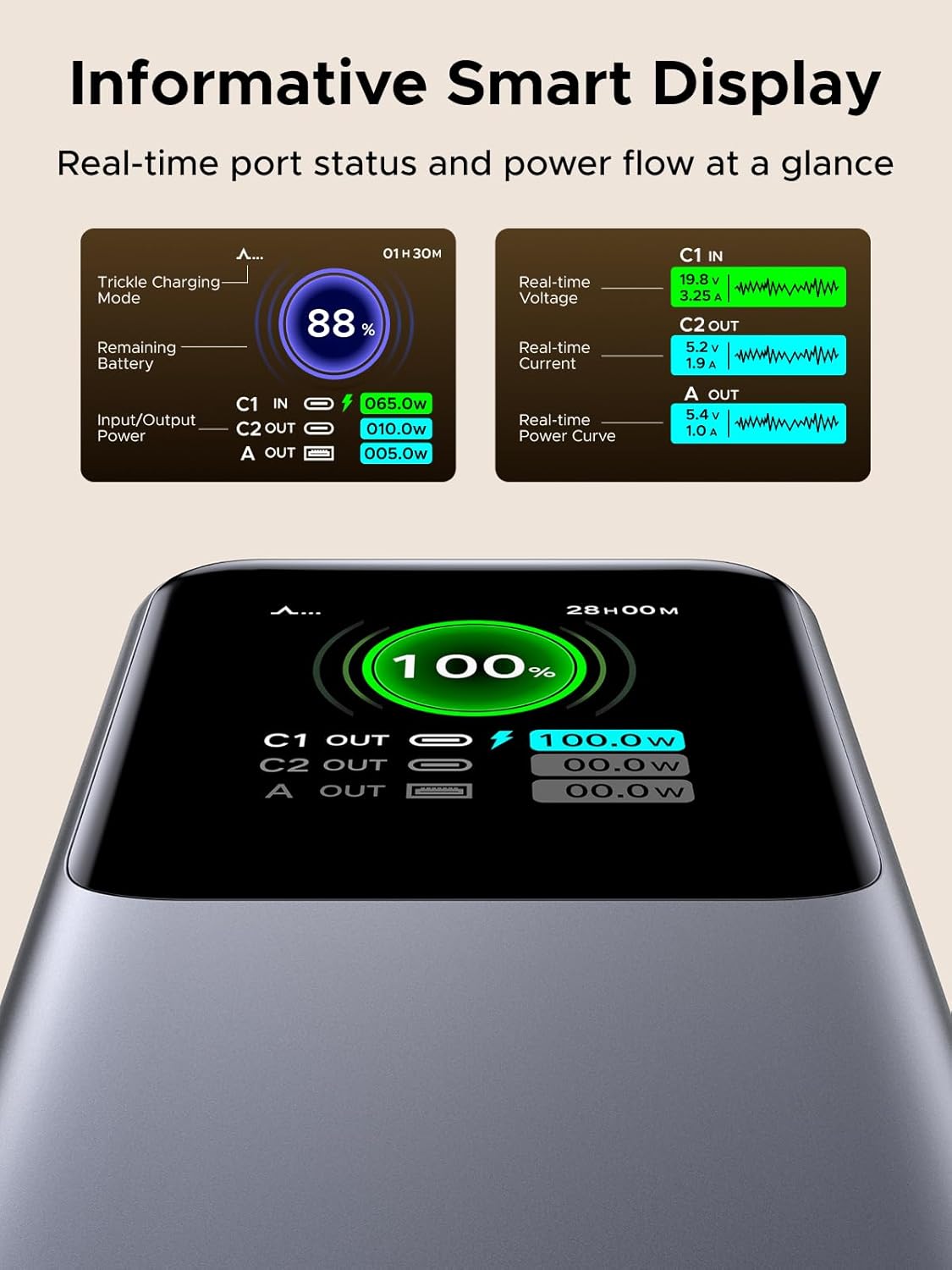 UGREEN Nexode Power Bank 20000mAh 165W with Built-in USB C Cable Laptop Travel Portable Charger, 100W Input, Fast Charging for MacBook Pro/Air/iPhone 16/iPad Pro/Galaxy S25 Ultra/Dell/HP and More