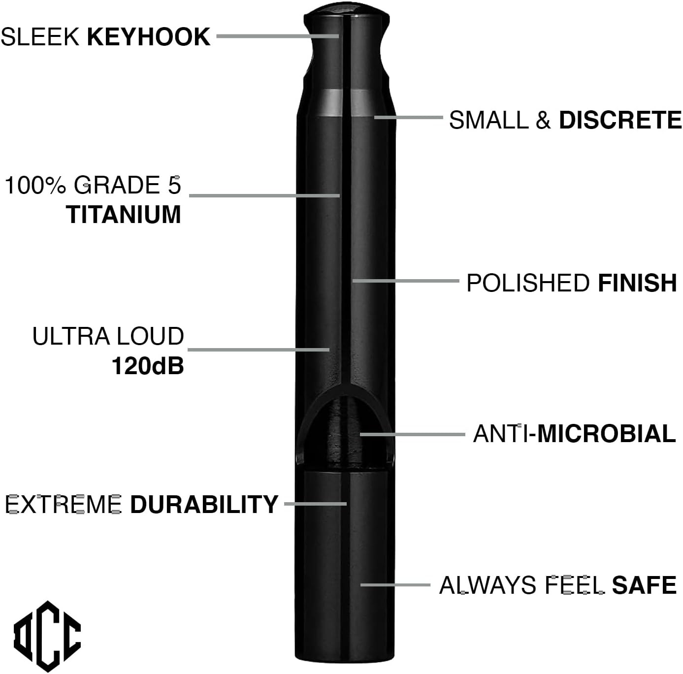 DAILYCARRYCO. Titanium Whistle for Emergency, Camping & Hiking Whistle, Pitched Whistle, Tiny Whistle Necklace, Small Whistle, Whistle for Life, Emergency Whistle Necklace, 120db Ultra Loud (Black)